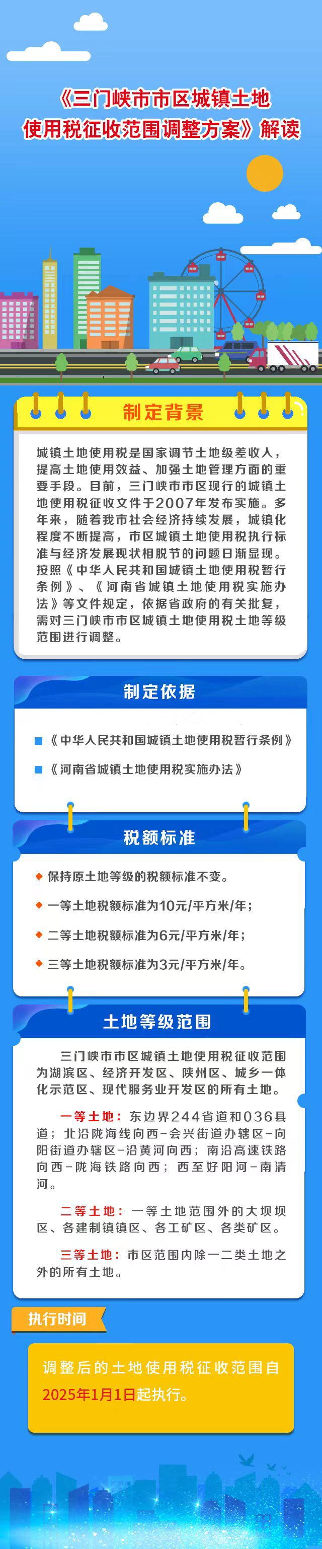 《2026世界杯app软件推荐市区城镇土地使用税征收范围调整方案》政策解读材料+(1).png