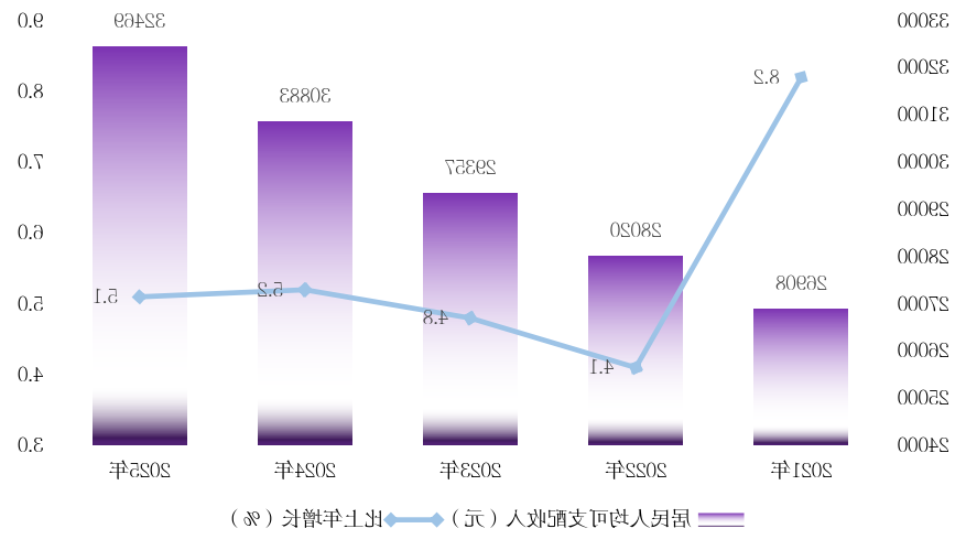 图片5.png 世界杯下注